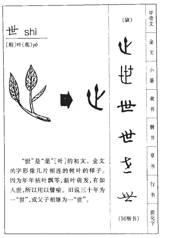 世字字源