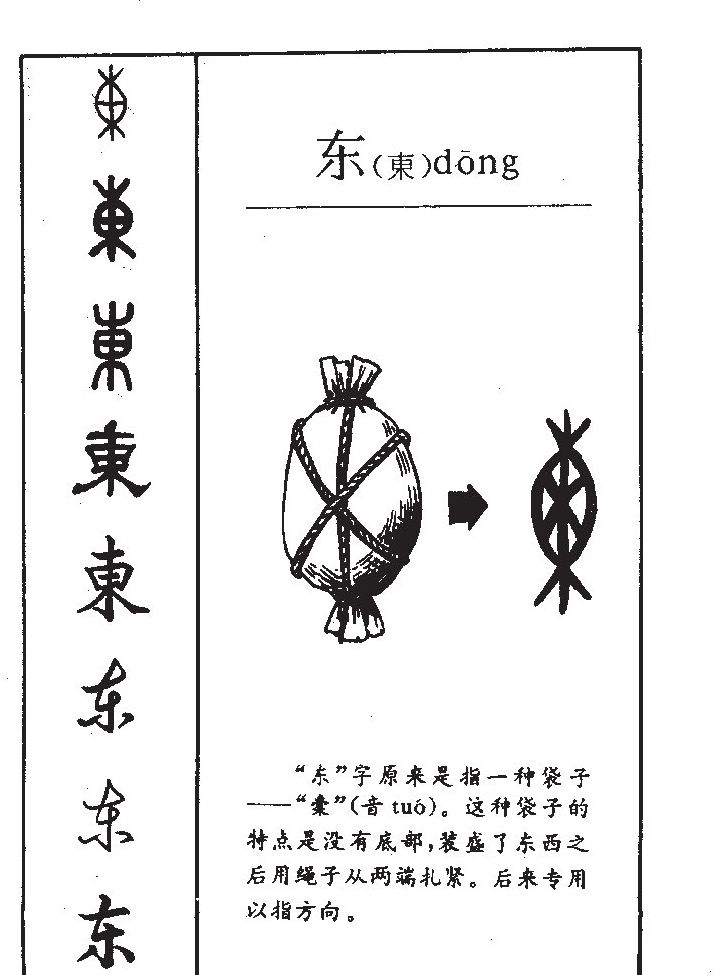 东字字源
