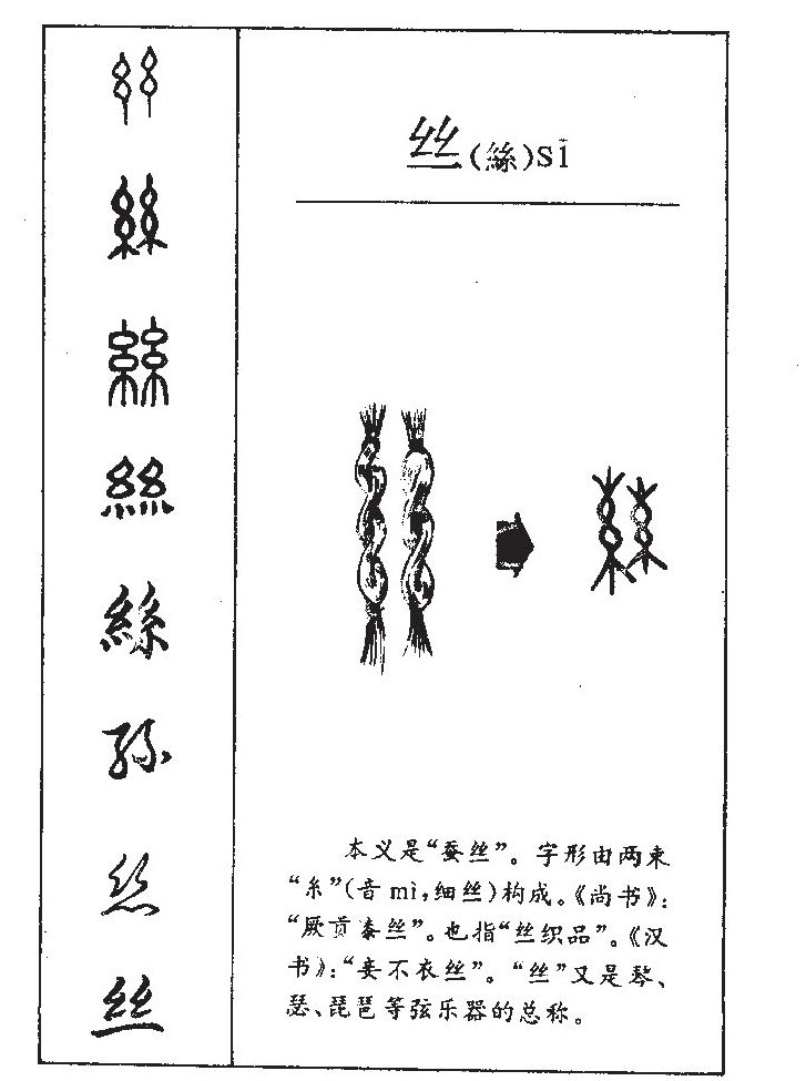 丝字字源