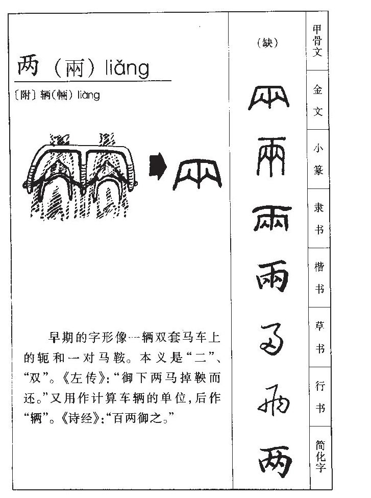 两字字源