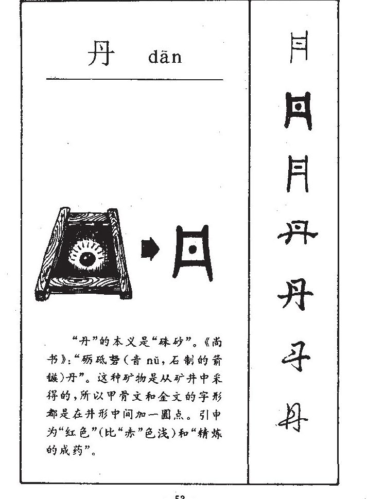 丹字字源