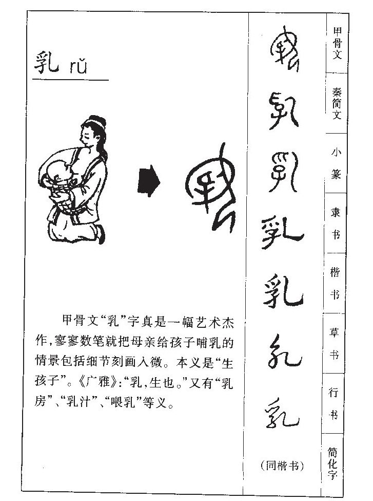 乳字字源