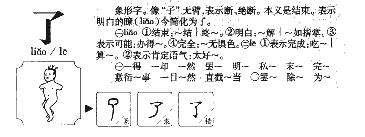 了字字源