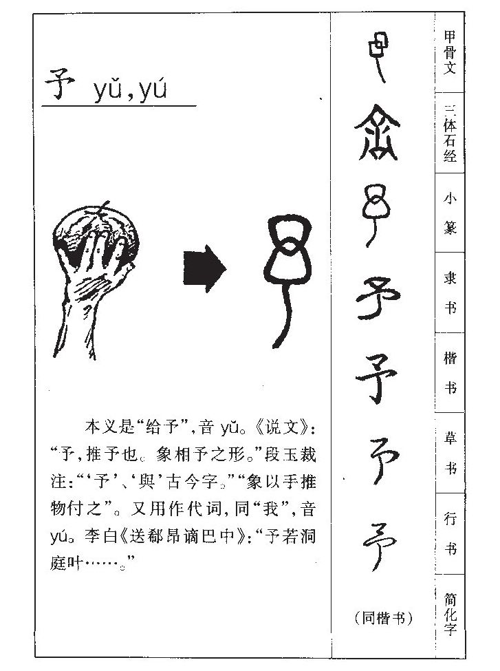 予字字源