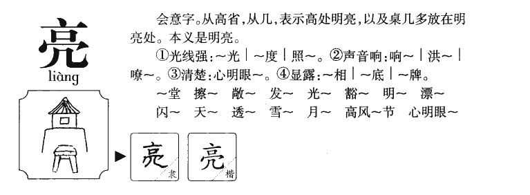 亮字字源