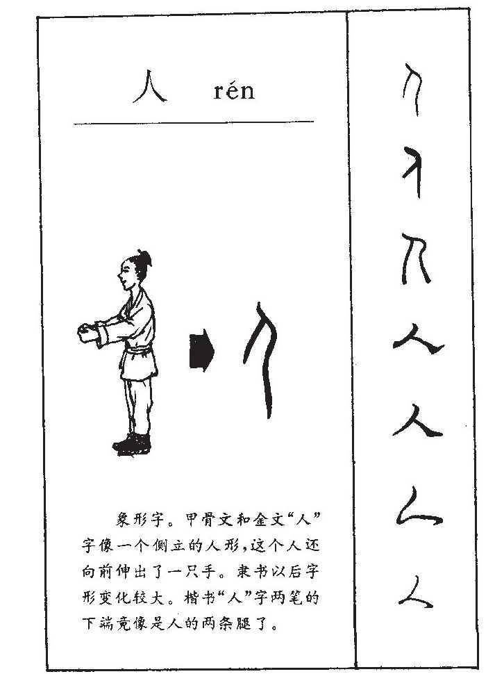 人字字源