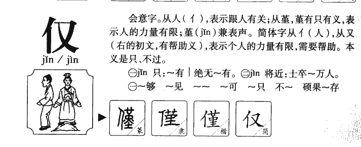 仅字字源