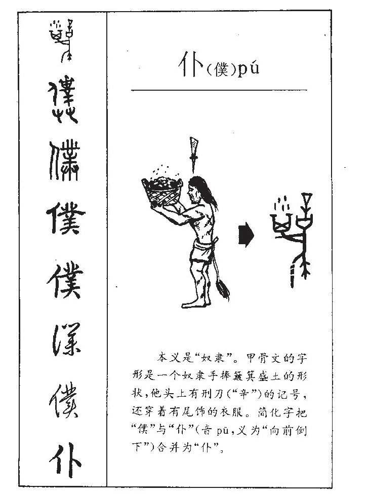 仆字字源