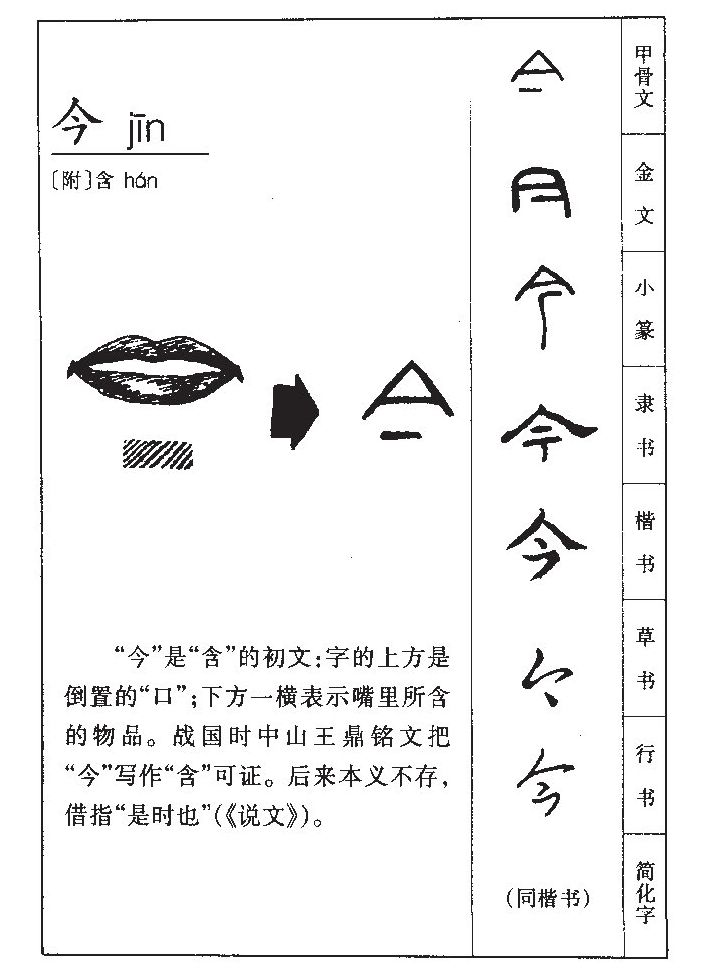 今字字源