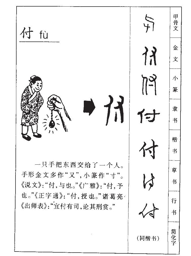 付字字源