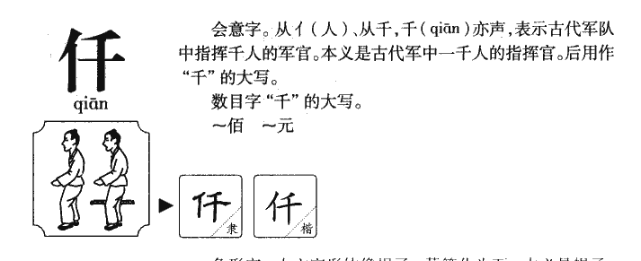 仟字字源