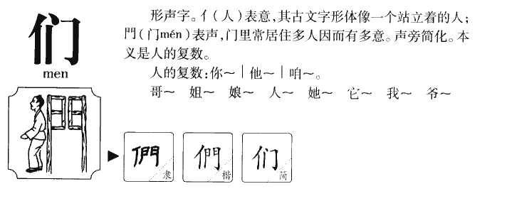 们字字源
