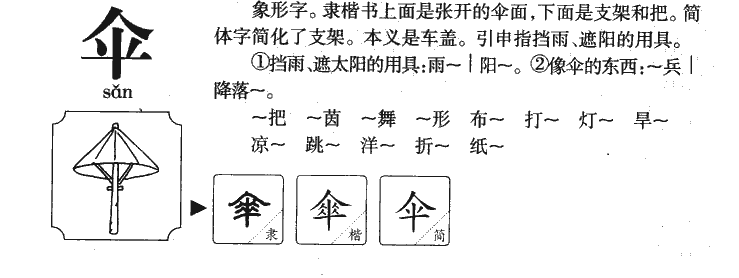 伞字字源