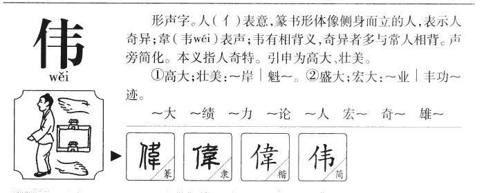 伟字字源