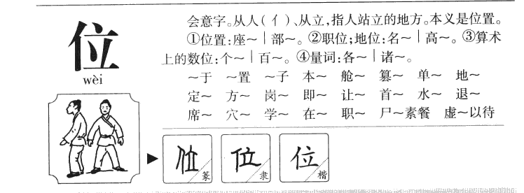 位字字源