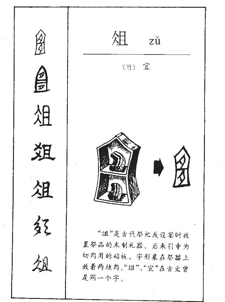 俎字字源