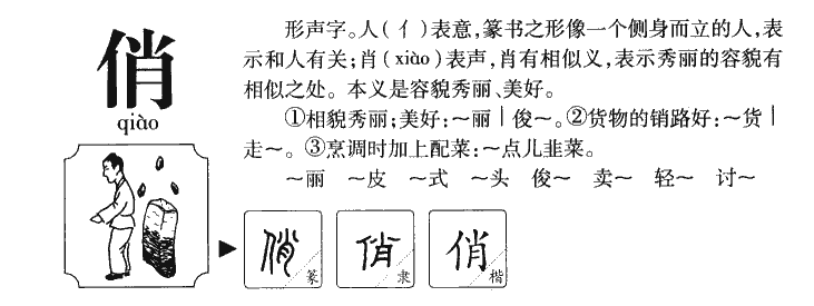俏字字源