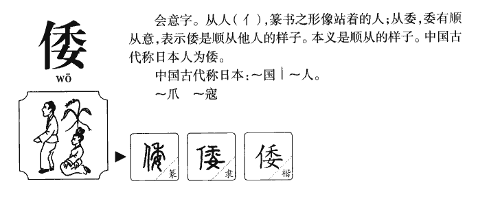 倭字字源