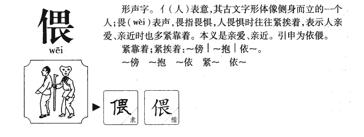 偎字字源
