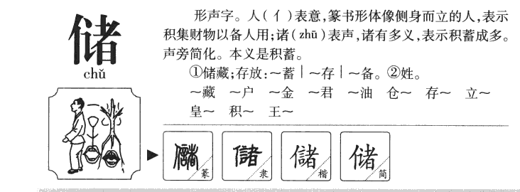 储字字源