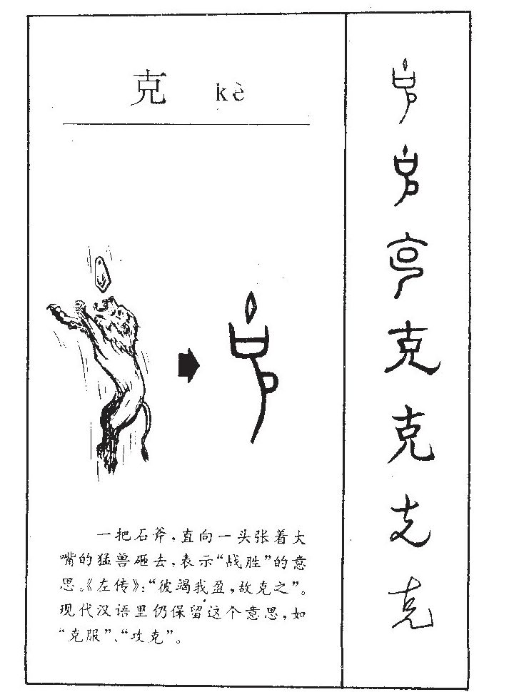 克字字源