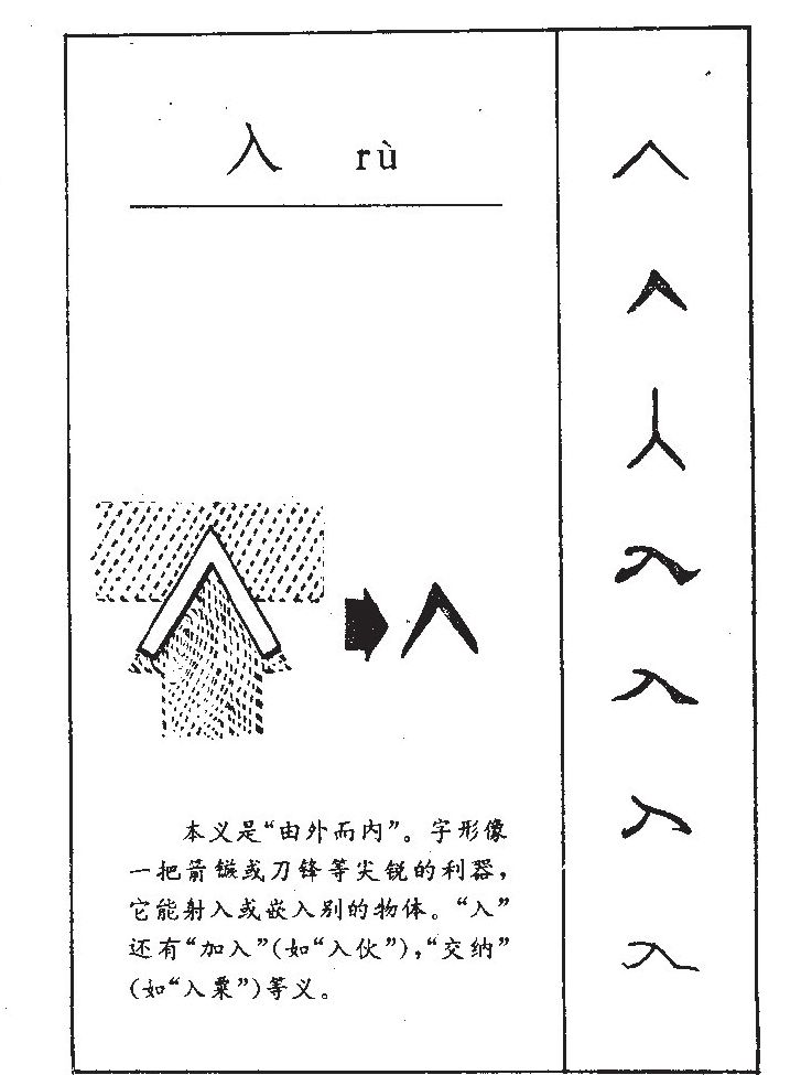 入字字源