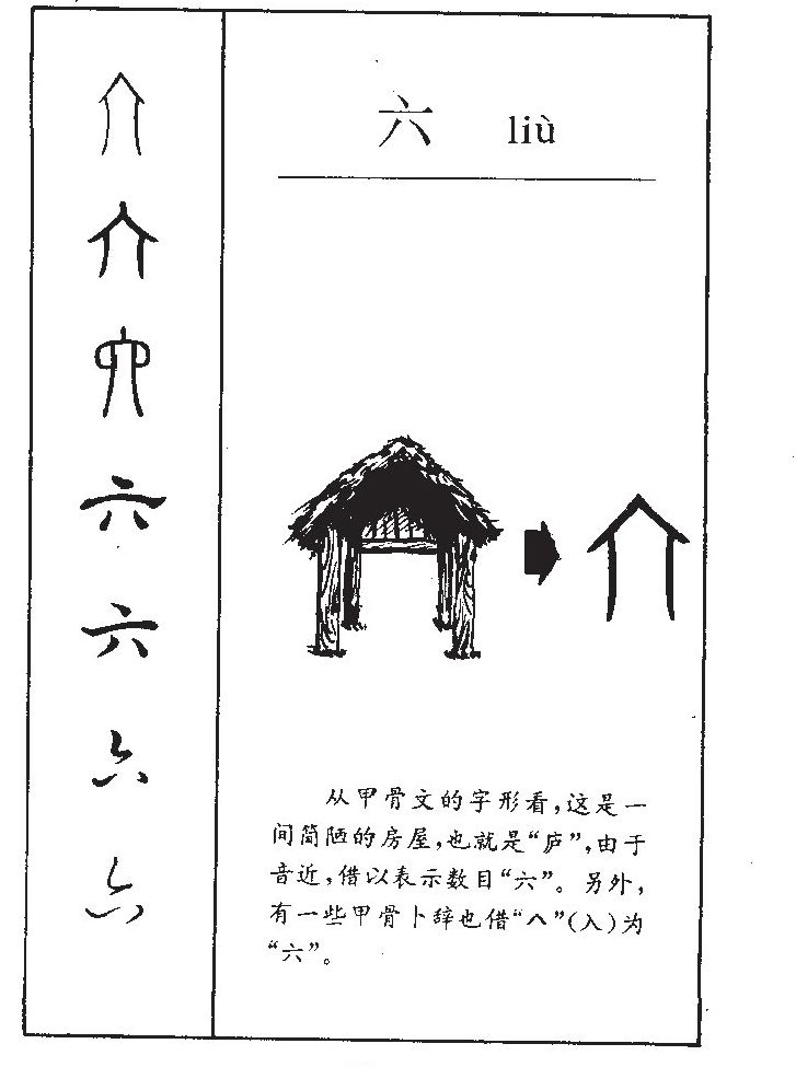 六字字源