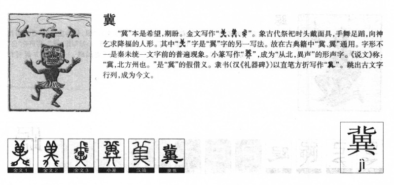 冀字字源