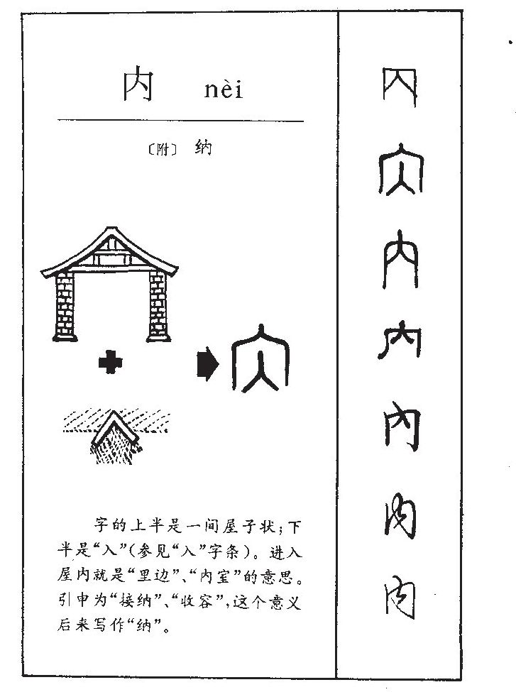 内字字源