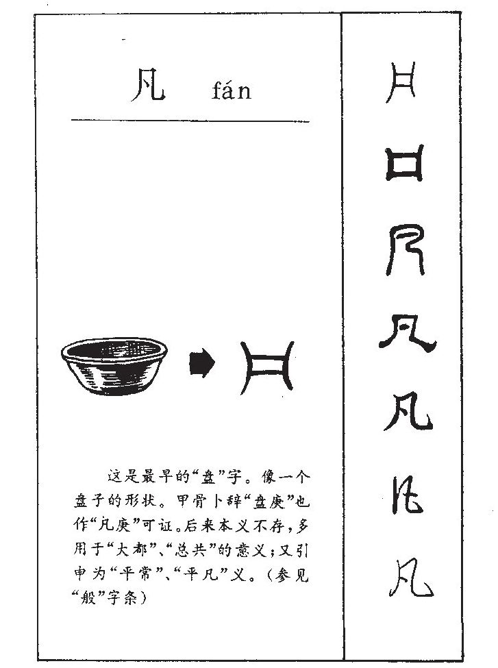 凡字字源