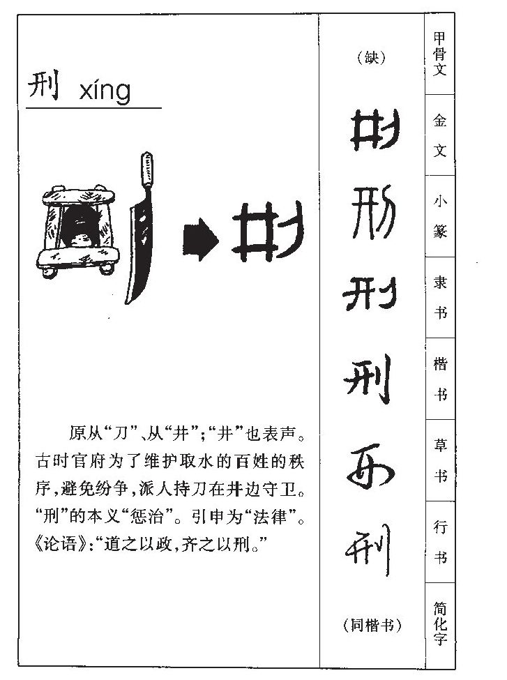 刑字字源