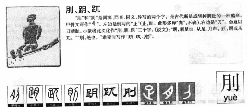 刖字字源