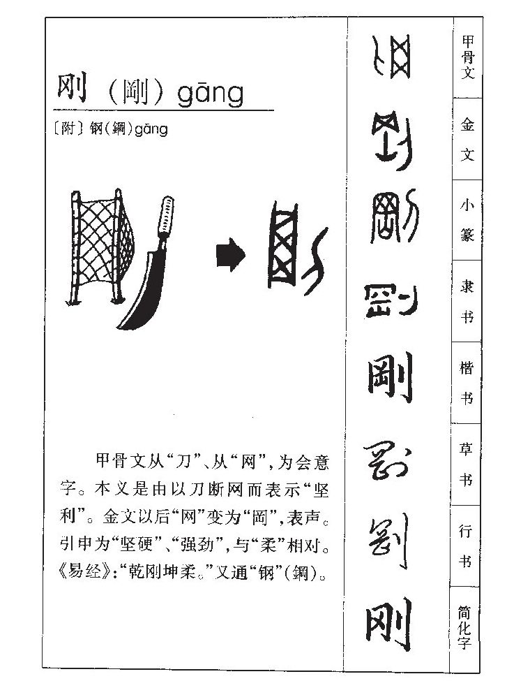 刚字字源