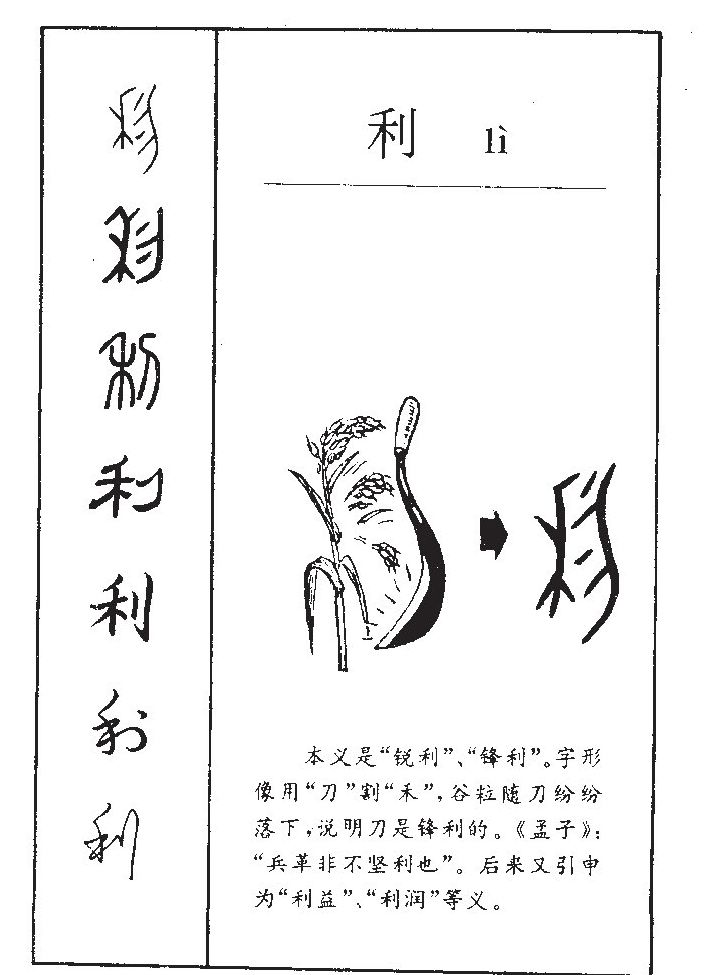 利字字源