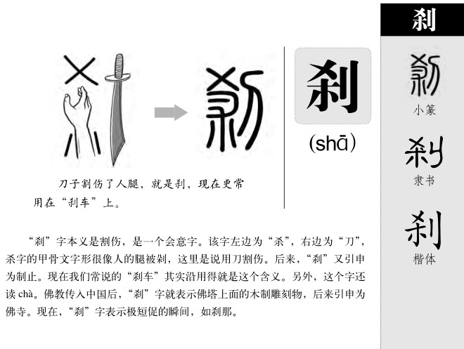刹字字源
