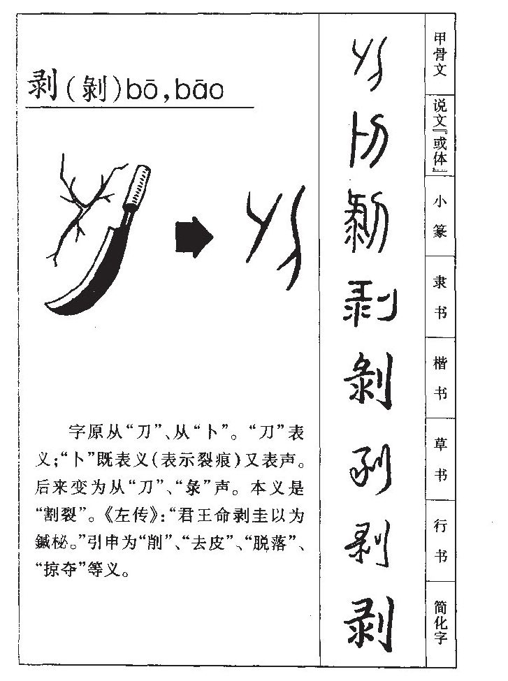 剥字字源