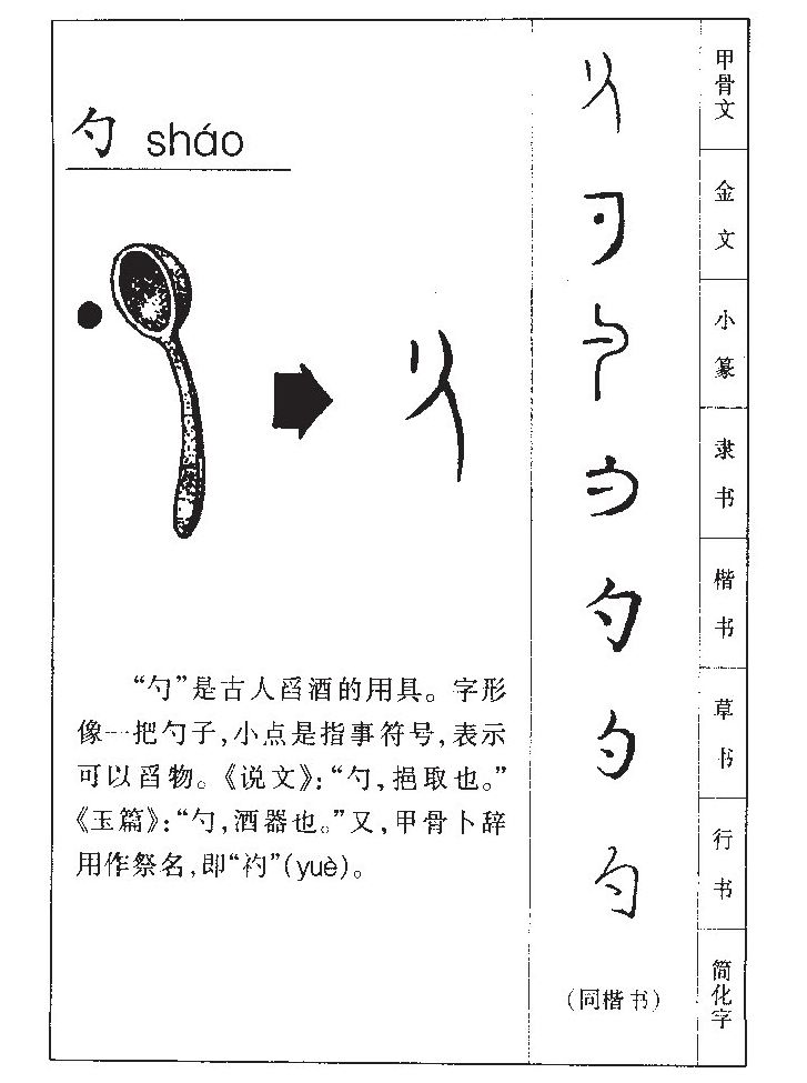 勺字字源