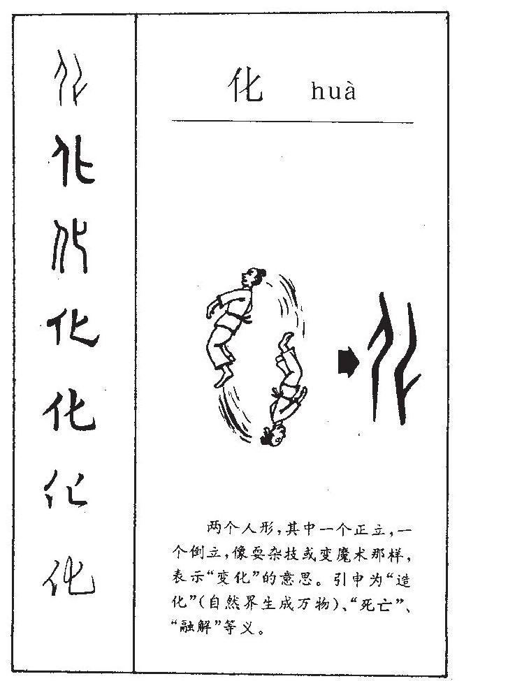 化字字源