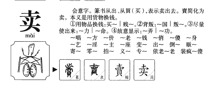 卖字字源