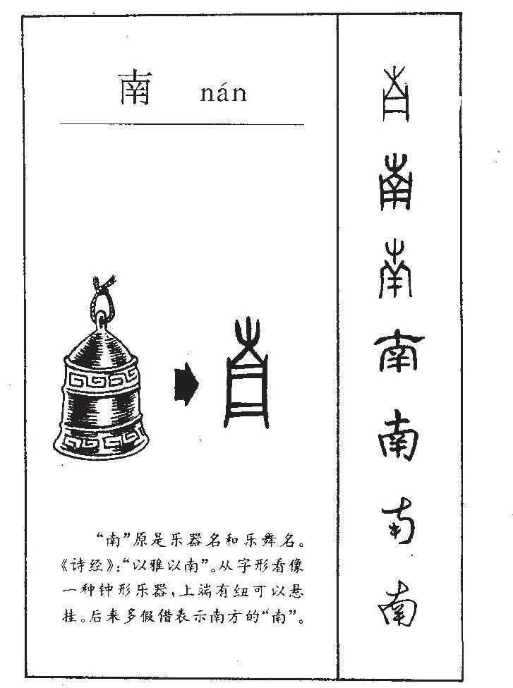 南字字源