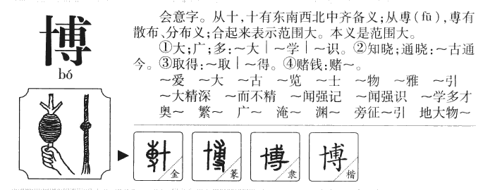 博字字源