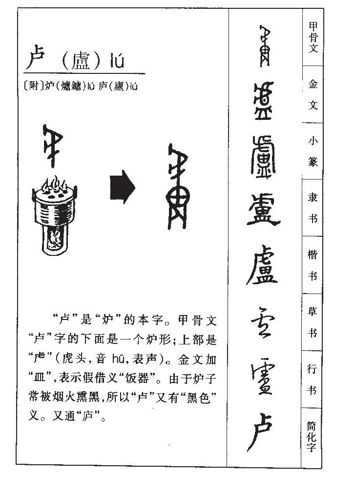 卢字字源