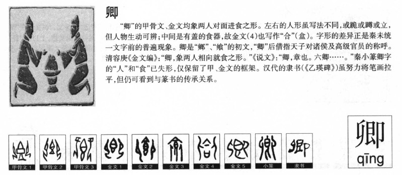 卿字字源