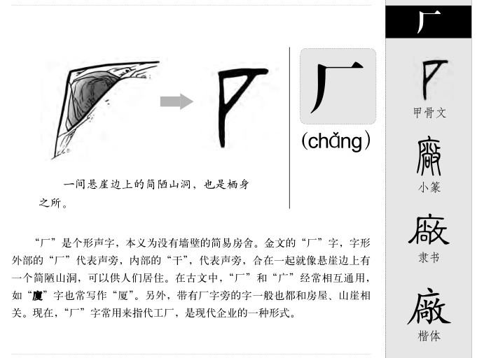 厂字字源