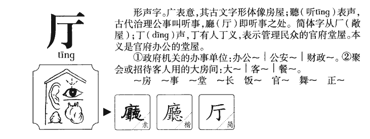 厅字字源