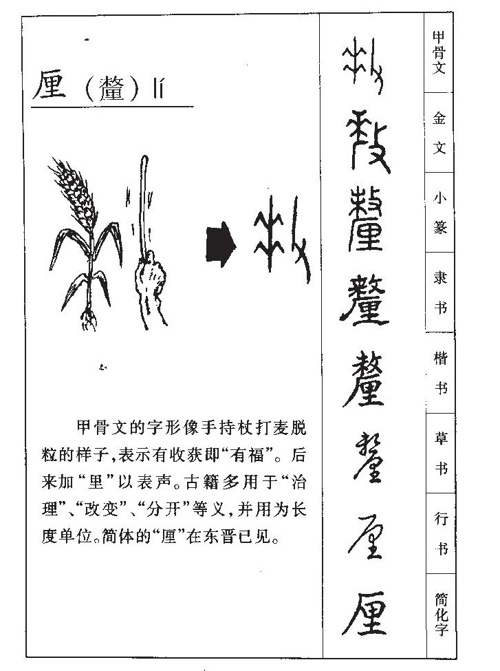 厘字字源