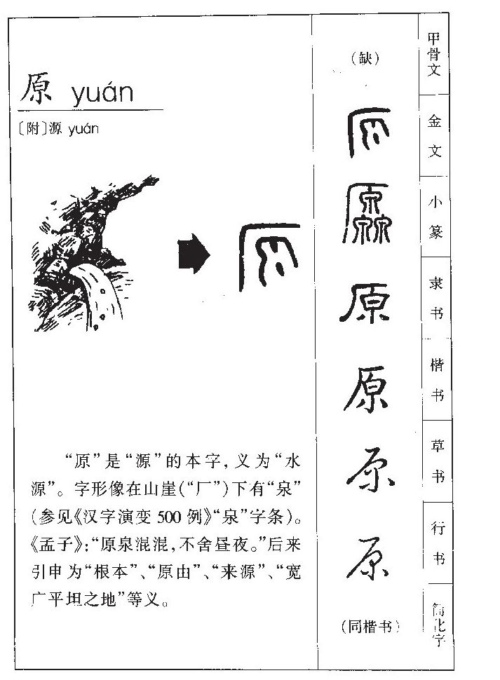 原字字源