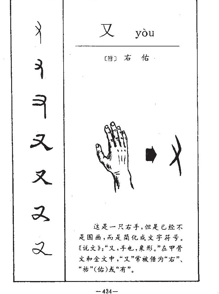 又字字源