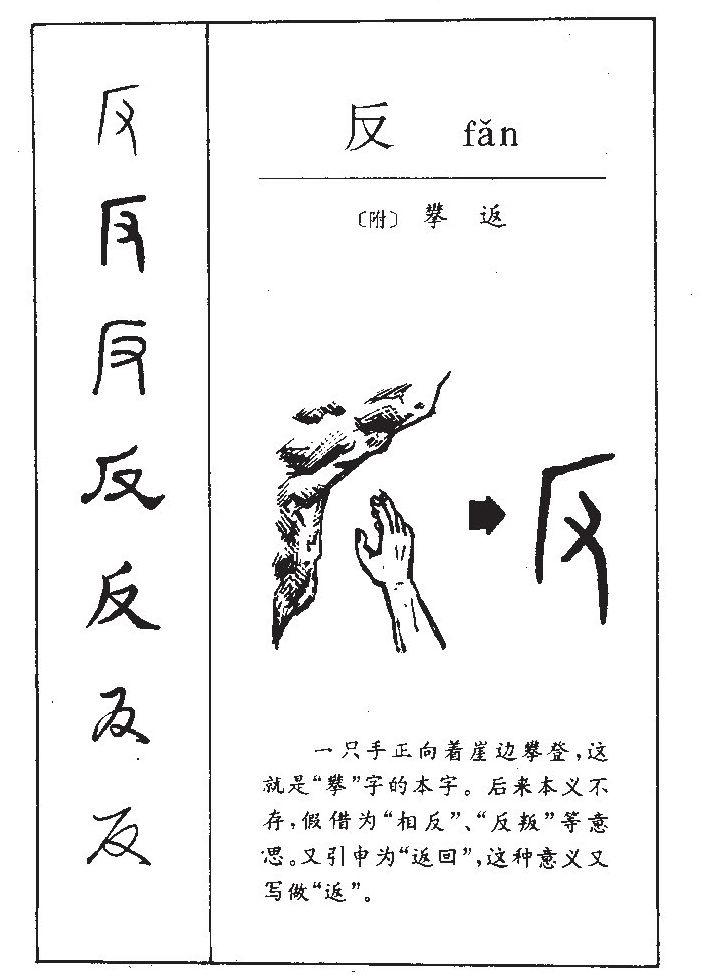 反字字源