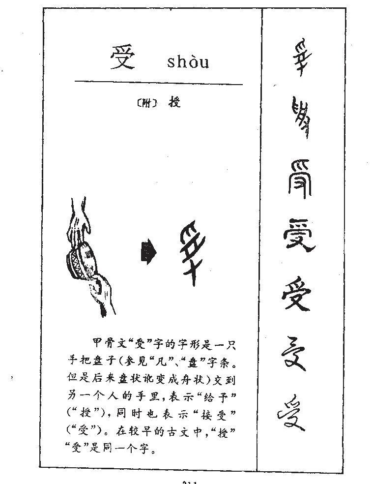 受字字源